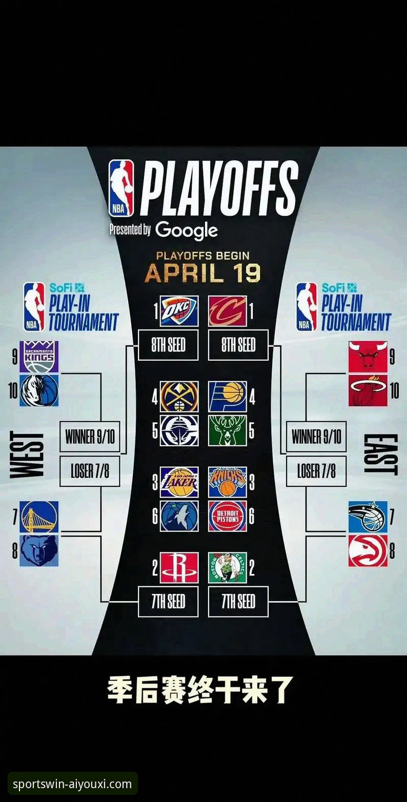 如何通过一场对攻大战，洞悉NBA季后赛的战术新趋势？